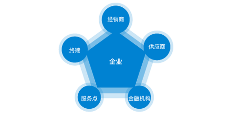 光伏组件安装图片