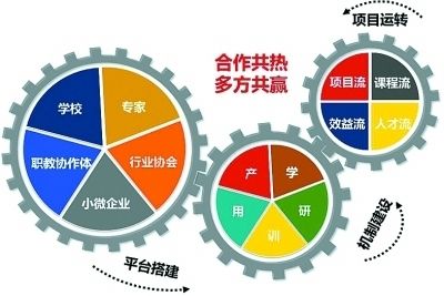 全套管钻机套管接头螺丝组件