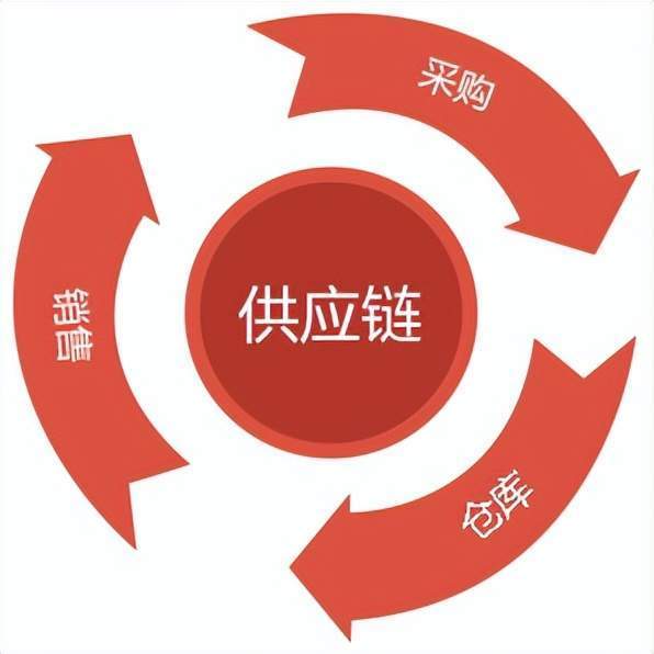 光伏组件安装的螺丝规格是多少