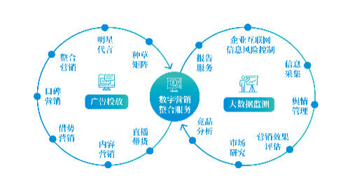 螺丝配套的叫什么